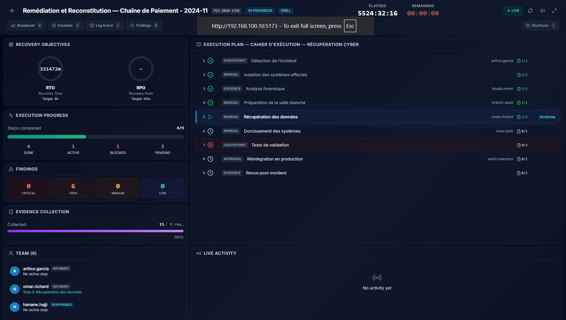 Campaign Command Center